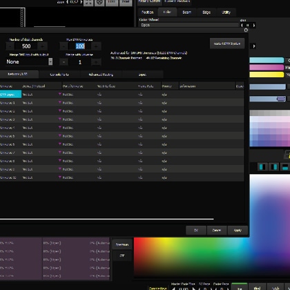 Vari-Lite VL3600 PROFILE IP AT NicLen